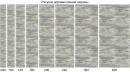 Ковровая дорожка 3271 GRAY-BEIGE GRAFF